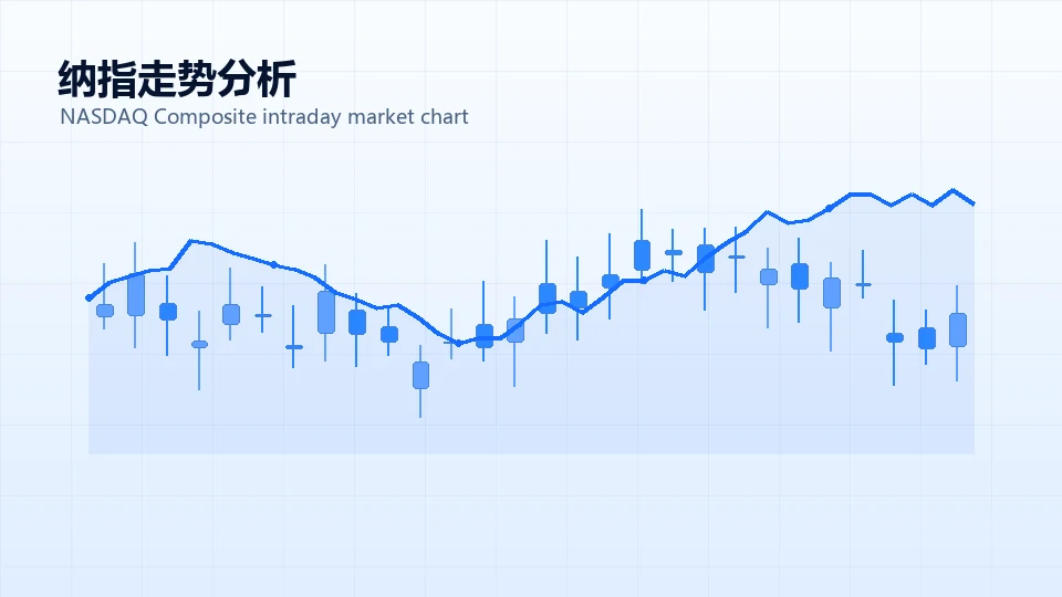 恒指期货专题