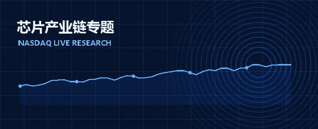 技术分析专题