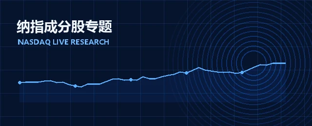 风险管理专题