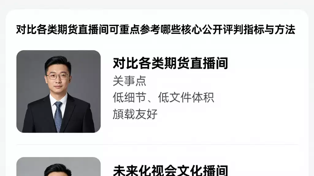 对比各类期货直播间可重点参考哪些核心公开评判指标与方法？