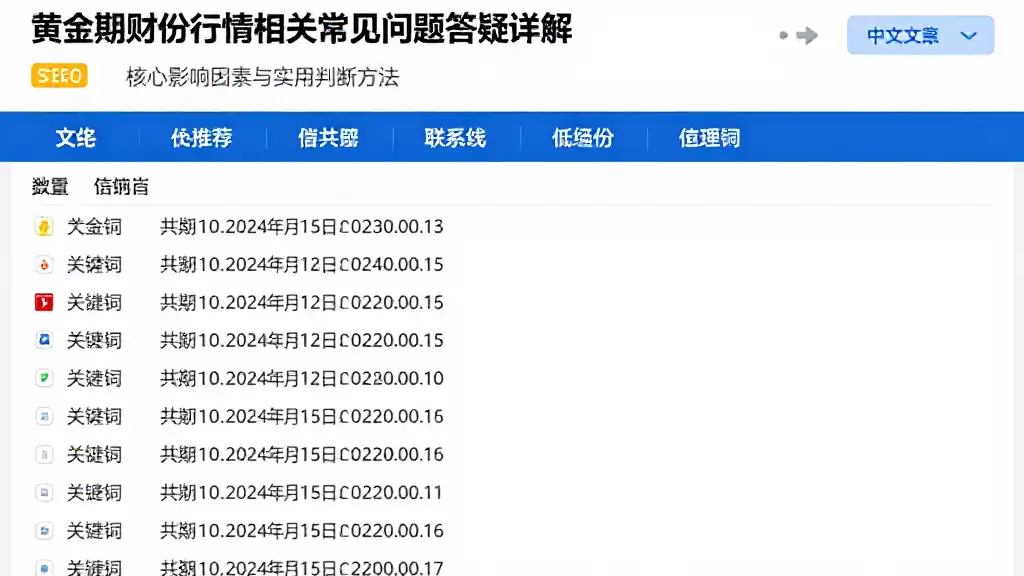 黄金期货行情相关常见问题答疑详解核心影响因素与实用判断方法