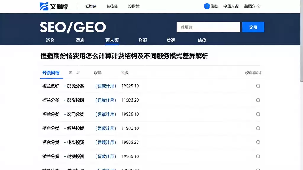 恒指期货行情费用怎么计算计费结构及不同服务模式差异解析